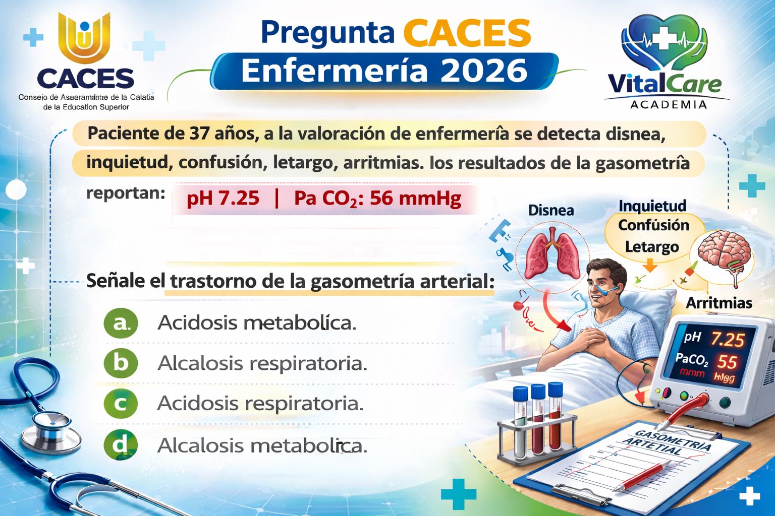 Simulador CACES Enfermería Mayo 2026